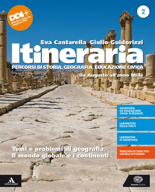 ITINERARIA